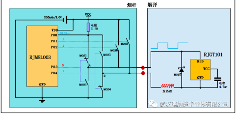 瑞纳捷半导体