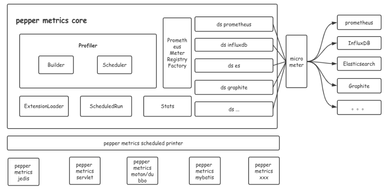 pYYBAGJiHA-AOS6dAAHyUcy1dAU374.png