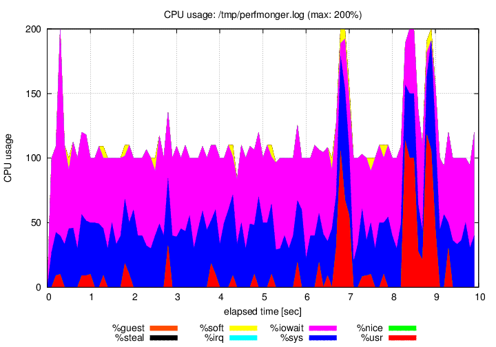 poYBAGJiQROATtN-AAFeB0O9mJE022.png