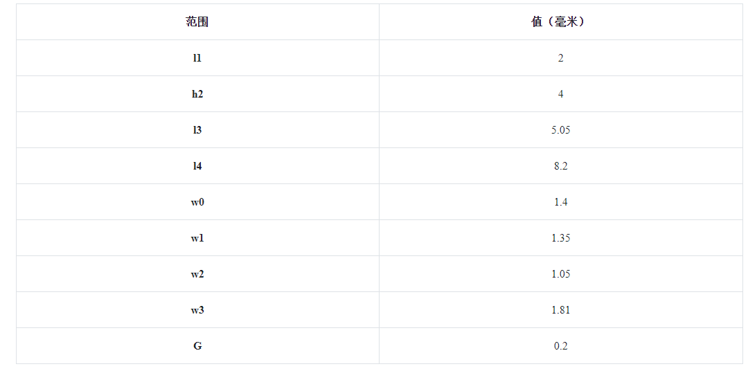 poYBAGJicnqACZDrAAAl5pF9pkI004.png