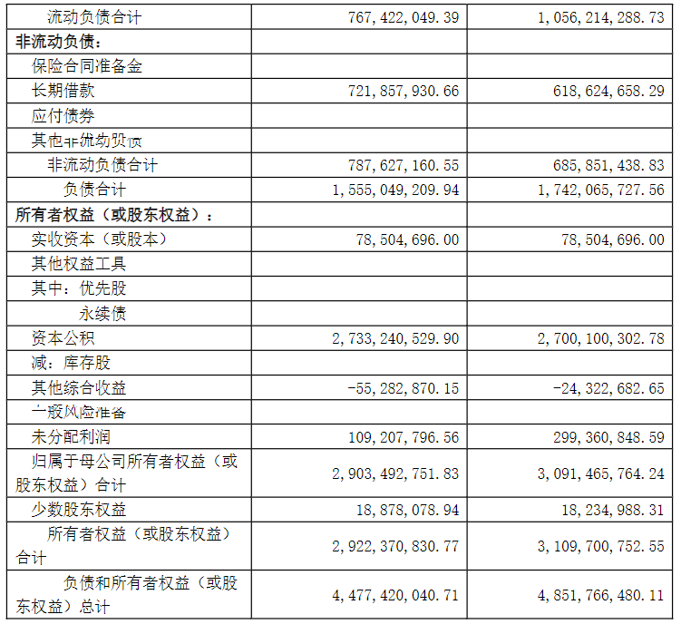 网络信息安全