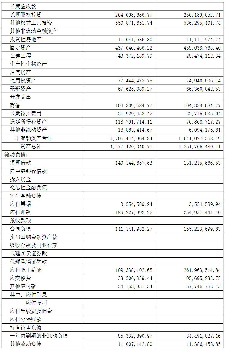 网络信息安全