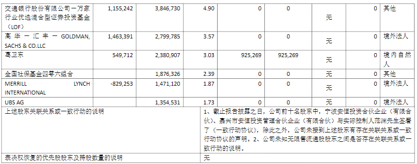 网络信息安全