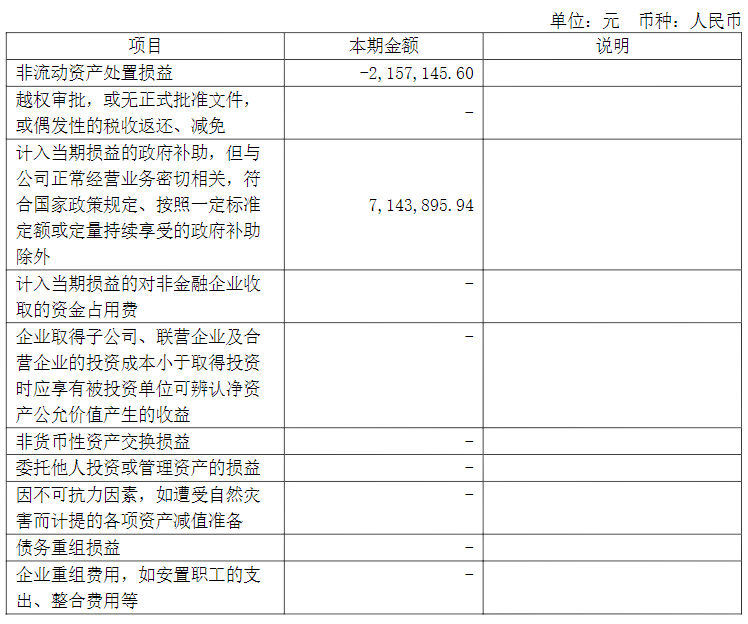 网络信息安全