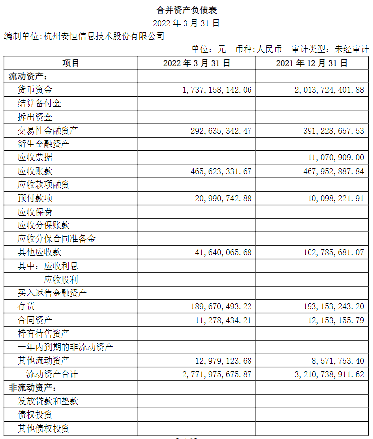 网络信息安全