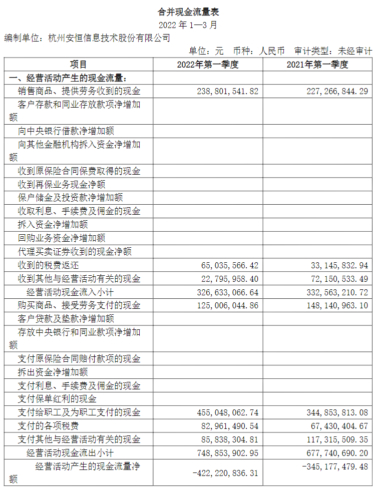 网络信息安全