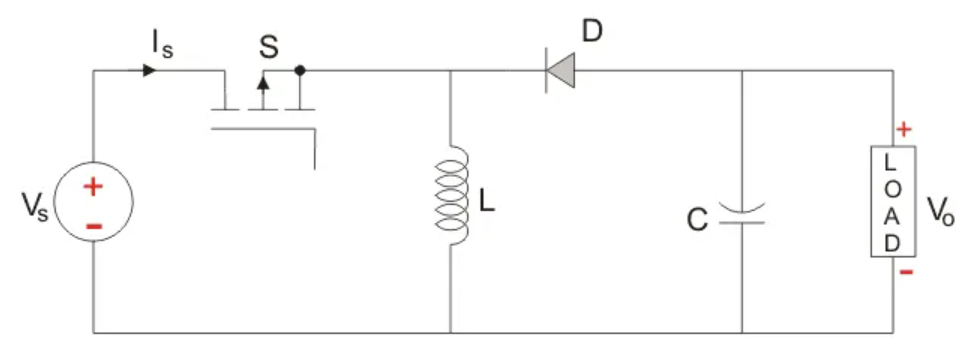 基于BUCK-BOOST供電的LED發(fā)光二極管驅(qū)動電路設計