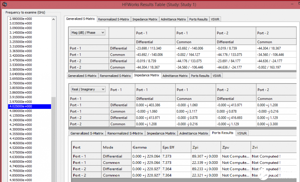 results-table1-1024x622.png