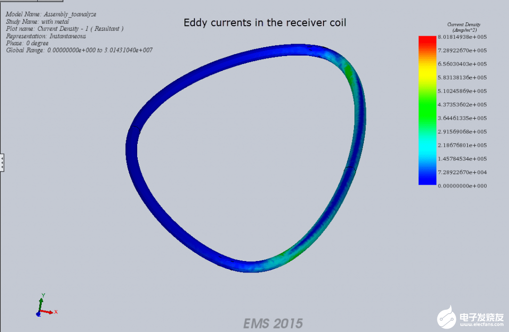 eddy_current_receiver-1024x669.png