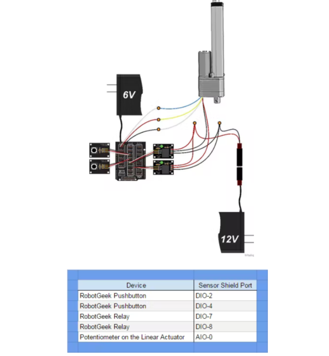 Arduino