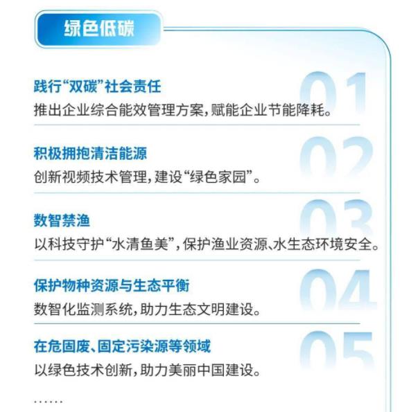 一文看動大華股份2021年環境、社會及管治（ESG）報告