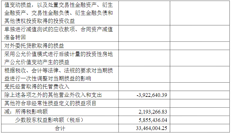 能源网络