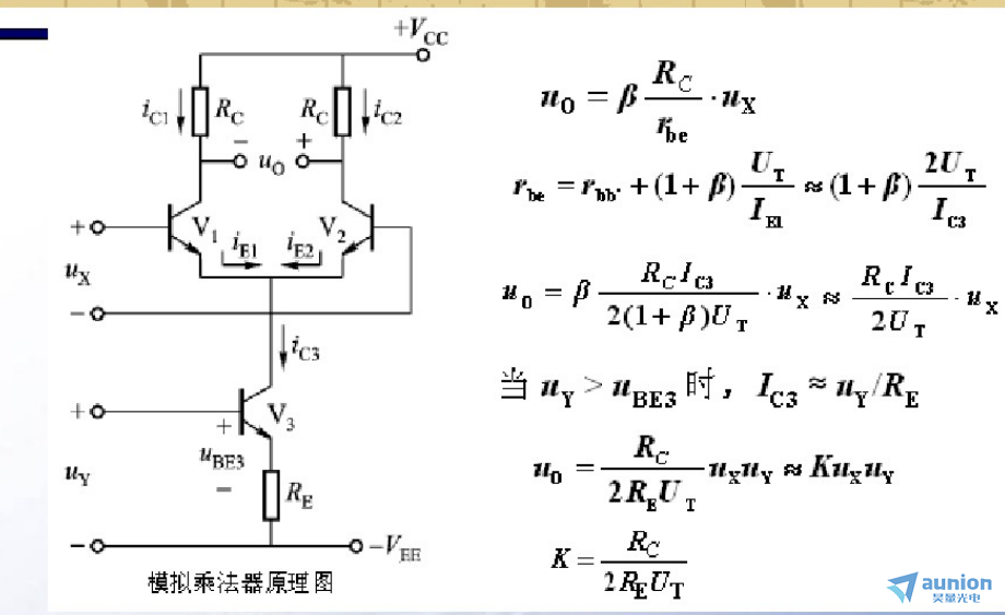 锁相放大器