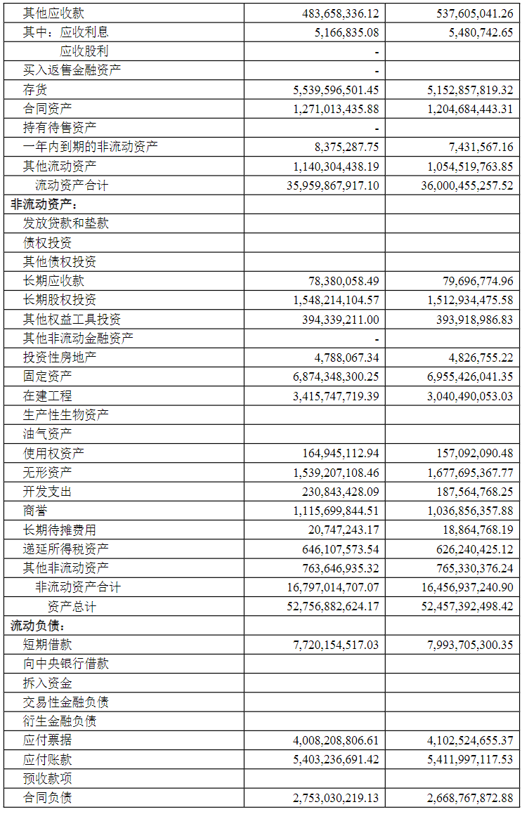 能源网络