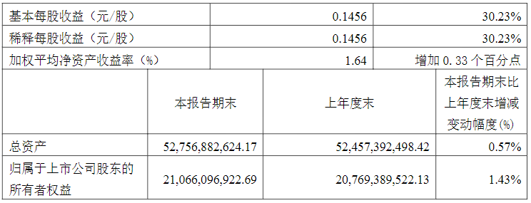 能源网络