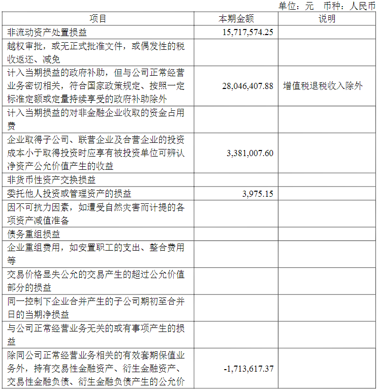 能源网络