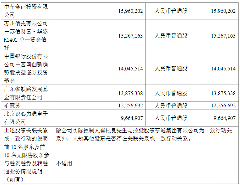 能源网络