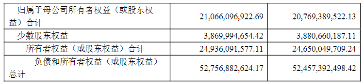 能源网络