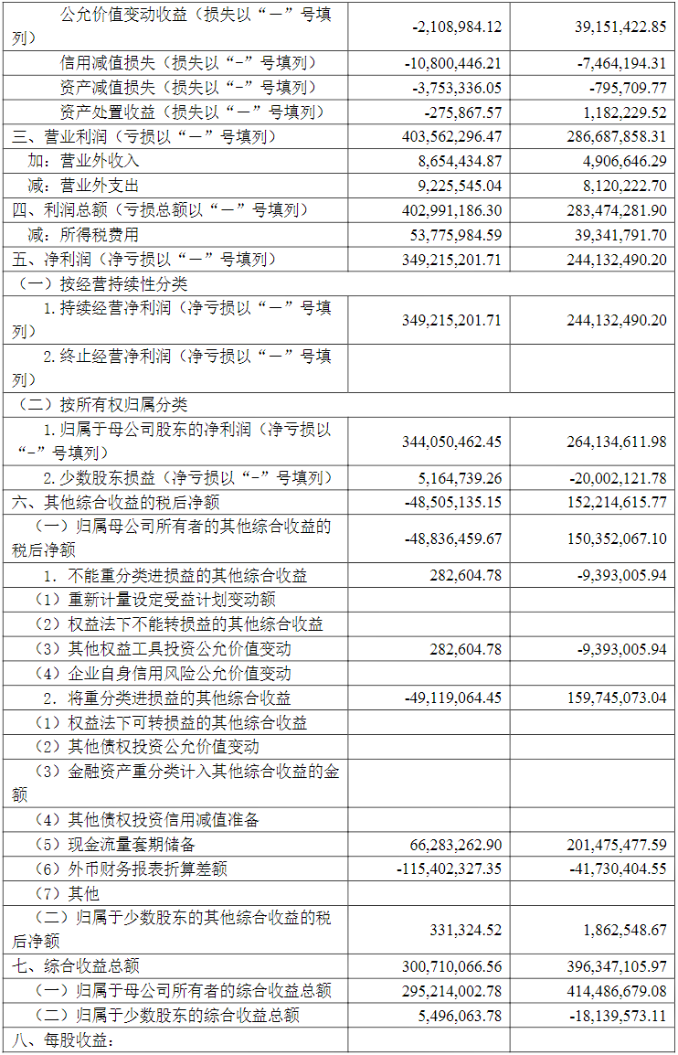 能源网络