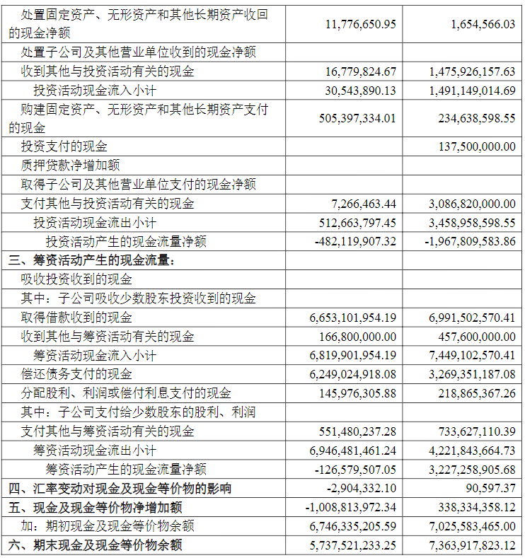 能源网络