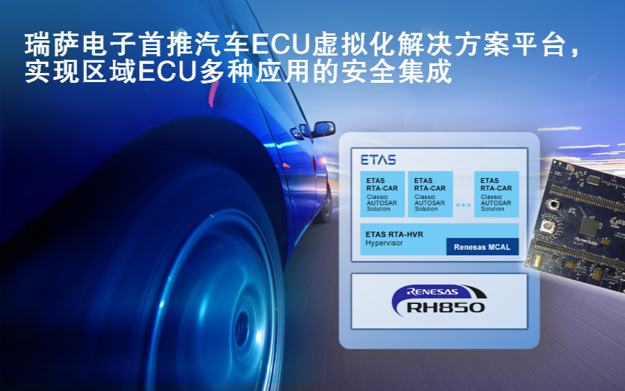 瑞萨电子首推汽车ECU虚拟化解决方案平台， 实现区域ECU多种应用的安全集成