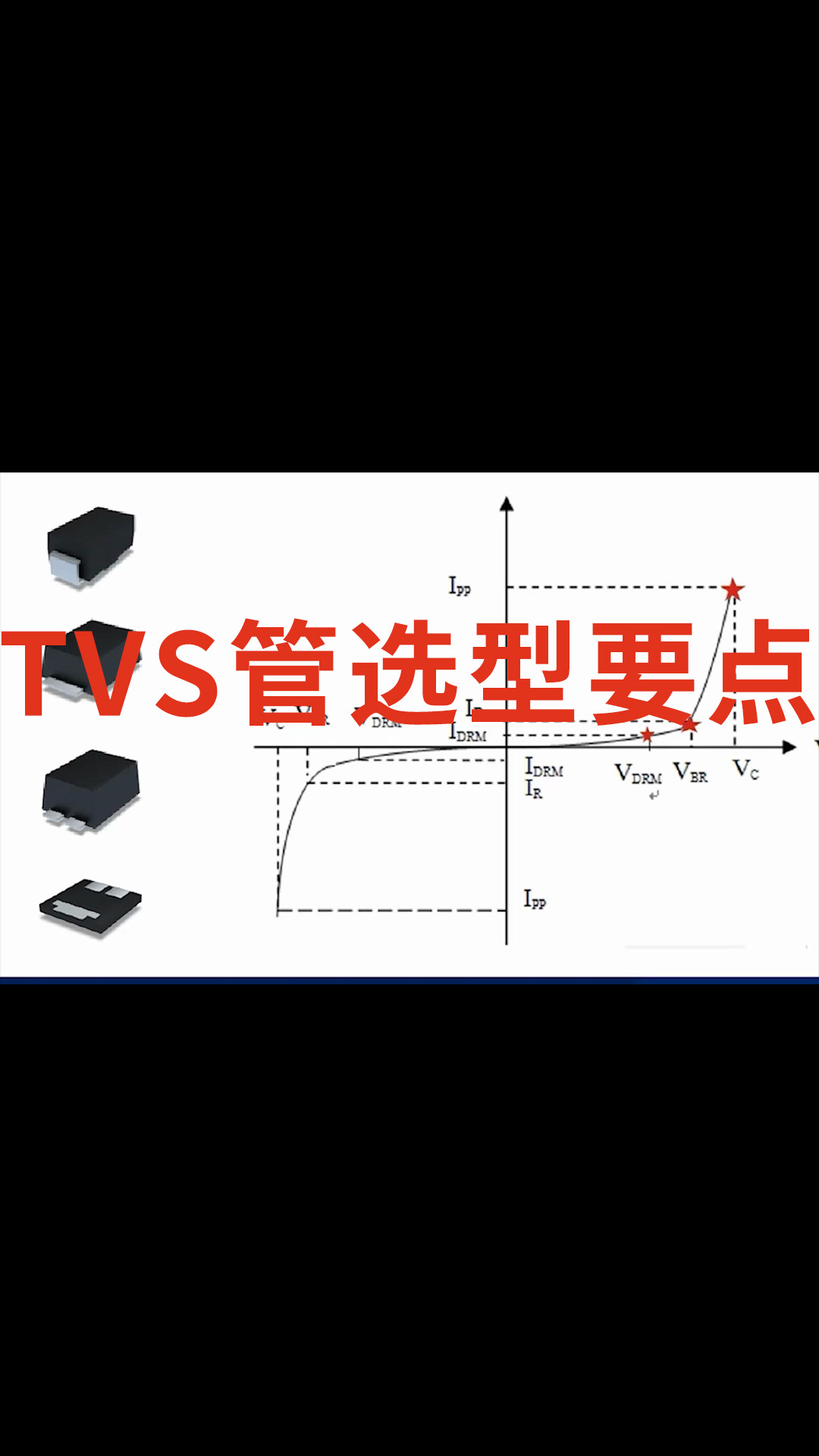 TVS管选型要点 - 1.横板