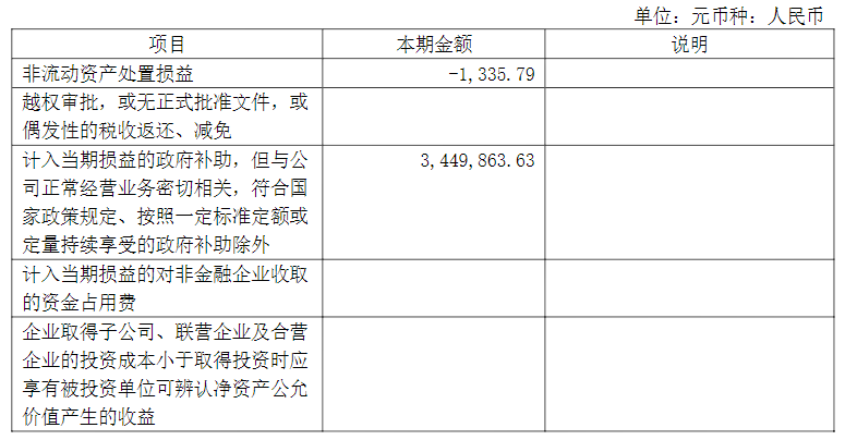 集成电路设计