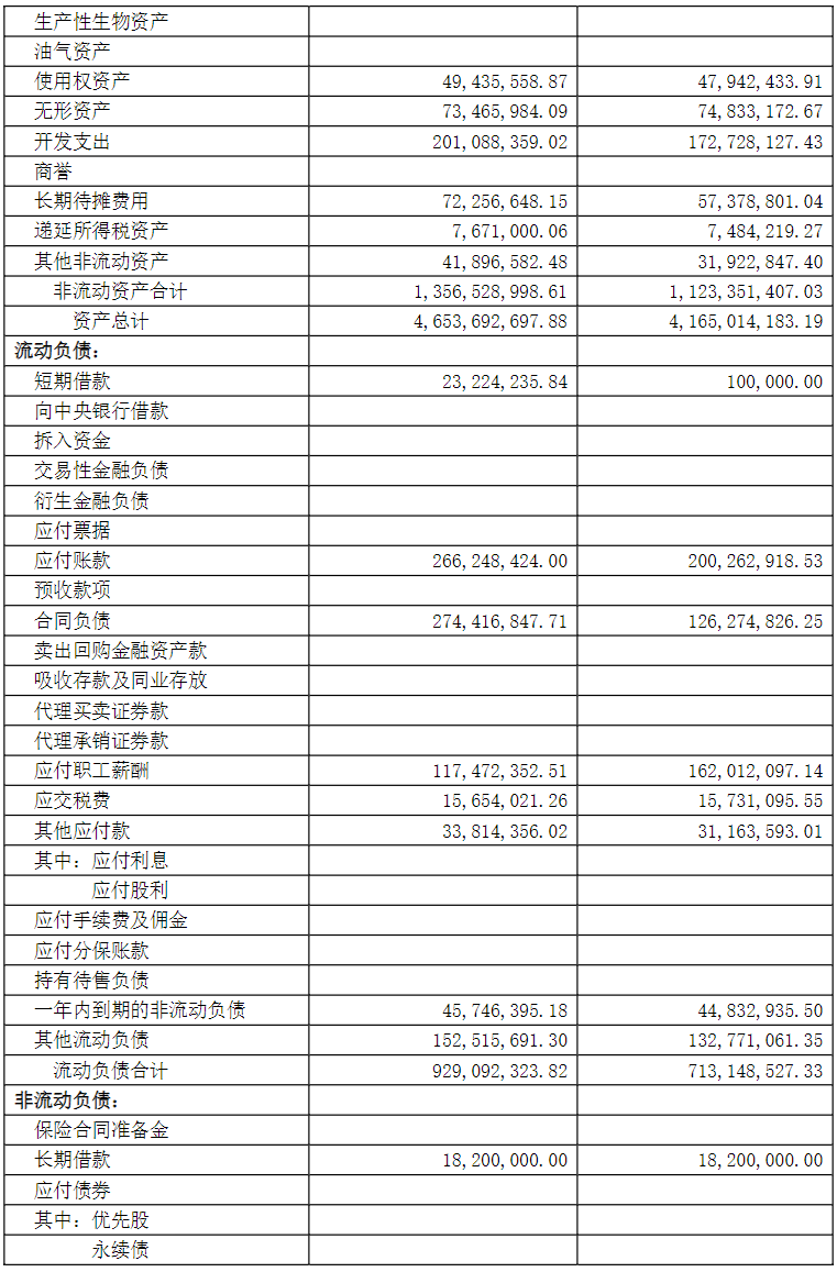 集成电路设计