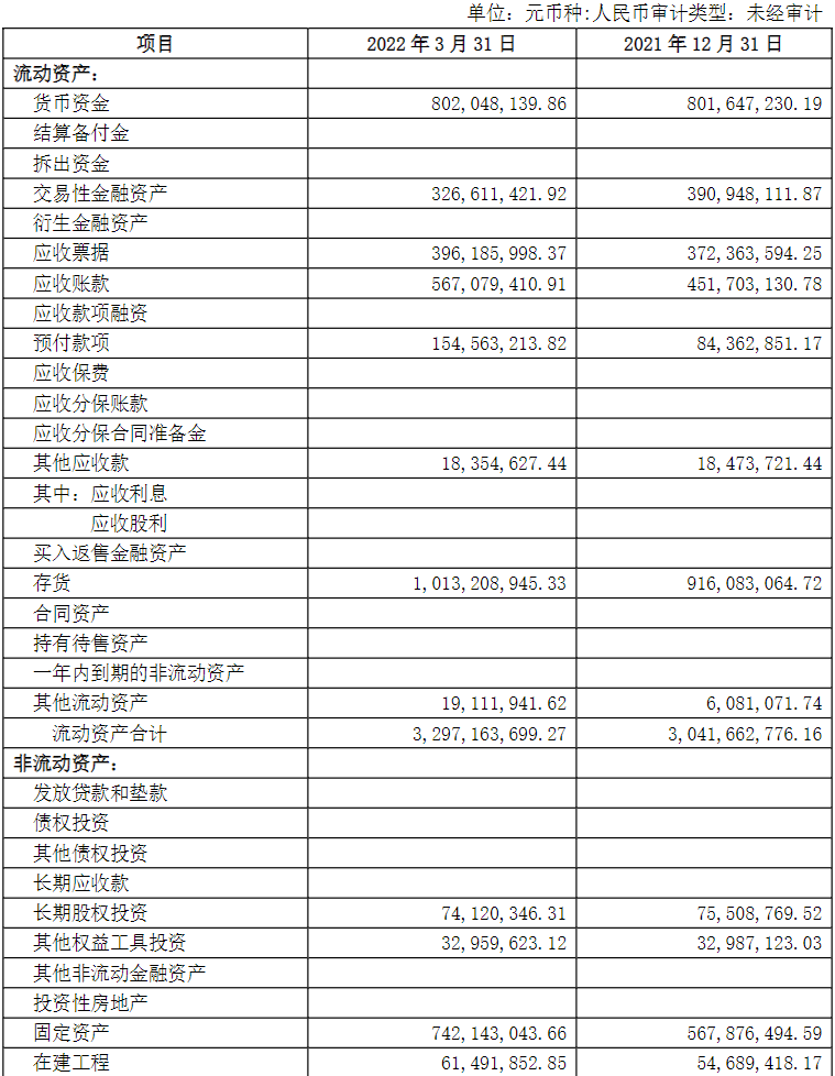 集成电路设计