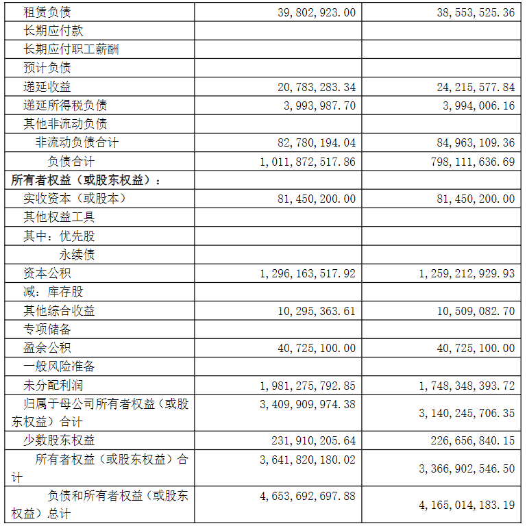 集成电路设计