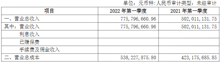 集成电路设计