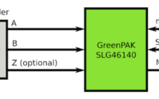 如何使用SPI总线设计正交<b class='flag-5'>编码器</b><b class='flag-5'>计数</b>器