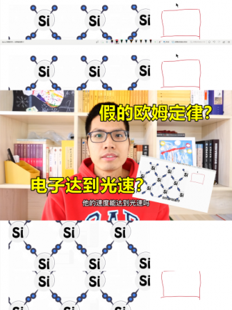 欧姆定律,物理量与定理