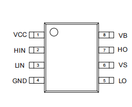 MOSFET