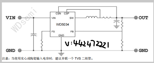 转换器