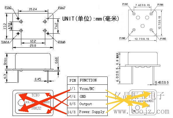 溫補晶振通常<b class='flag-5'>用法</b><b class='flag-5'>具體</b>說明