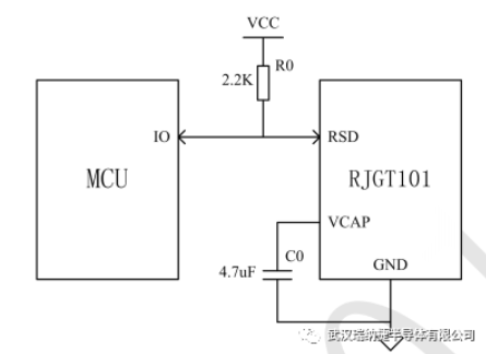 RJGT101在实际应用中硬件参考电路、软件参考代码的简述