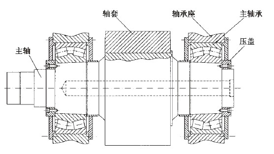 修复