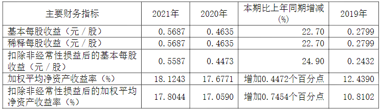 计算机软件