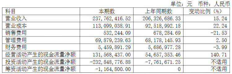 计算机软件