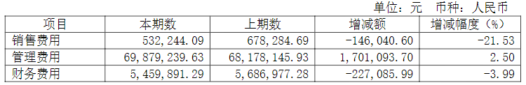 计算机软件