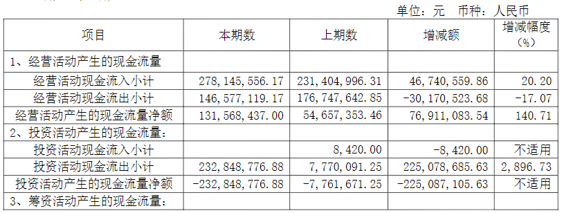 计算机软件