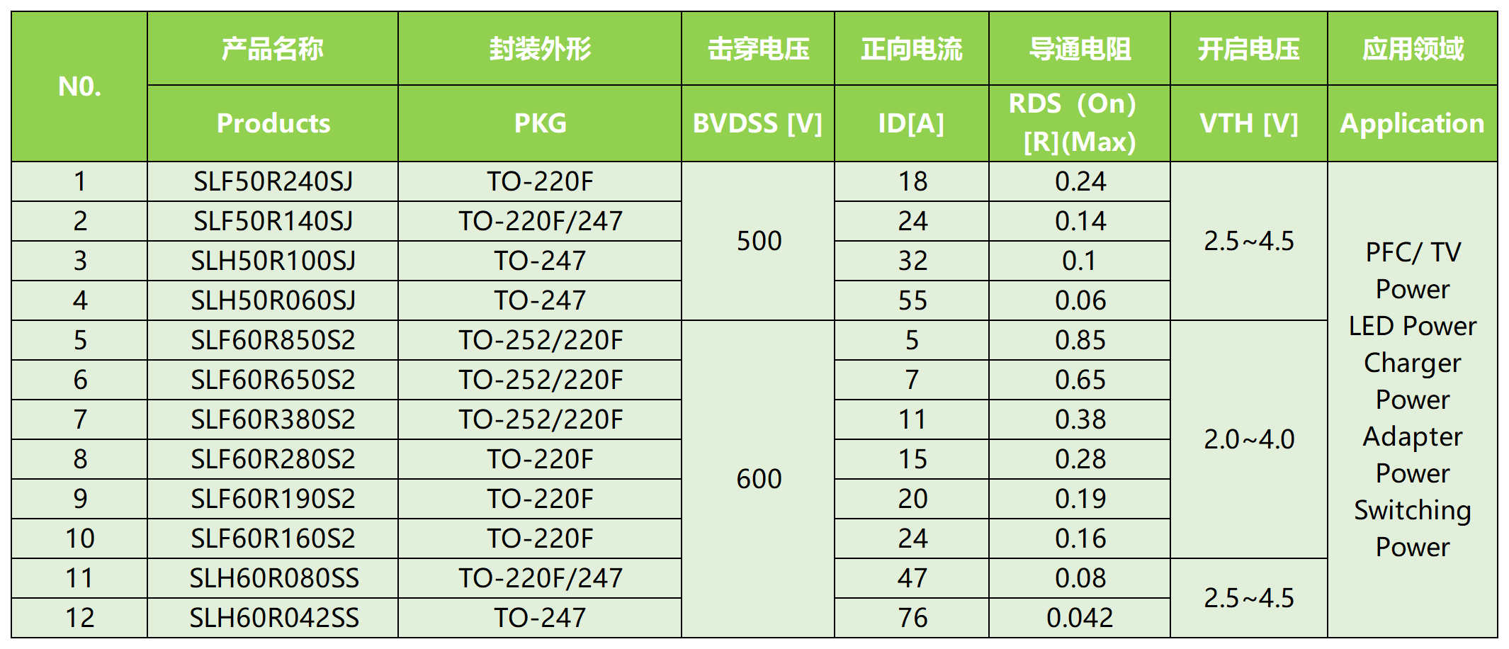 PFC 功率因数校正(图1)