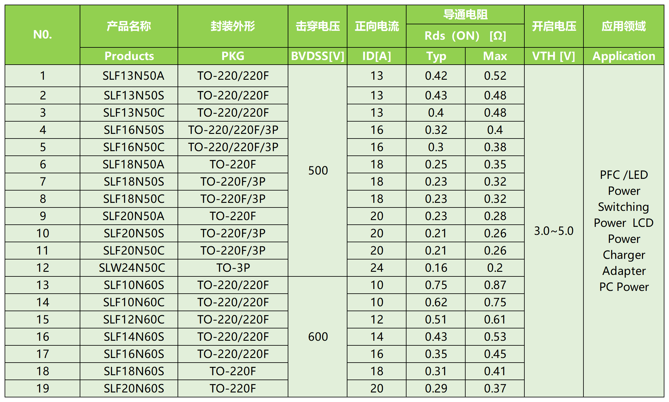 通讯电源(图2)