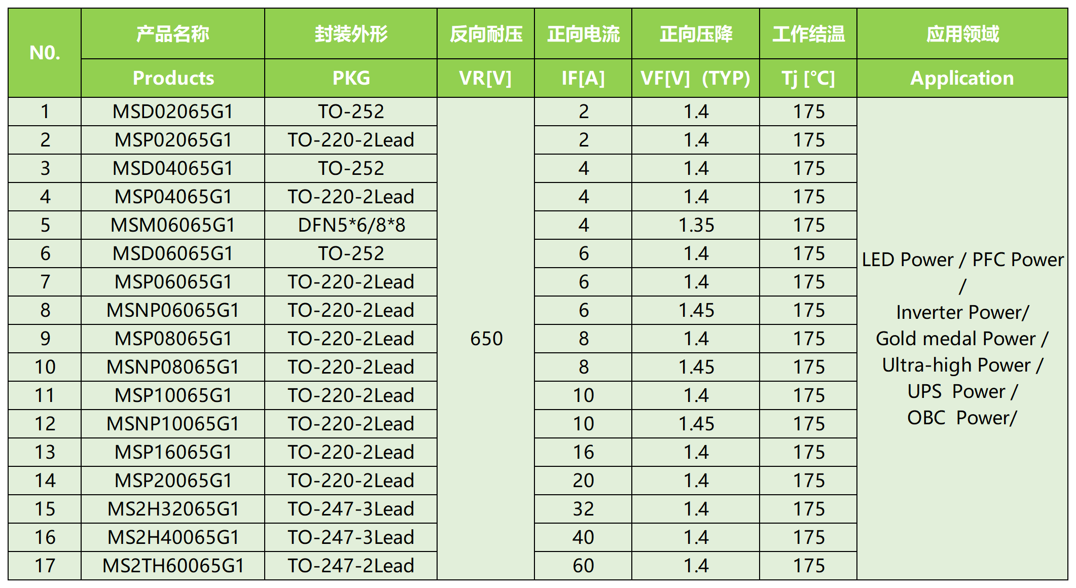 新能源(图1)