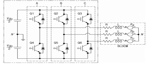 直流無刷電機(jī)(圖1)