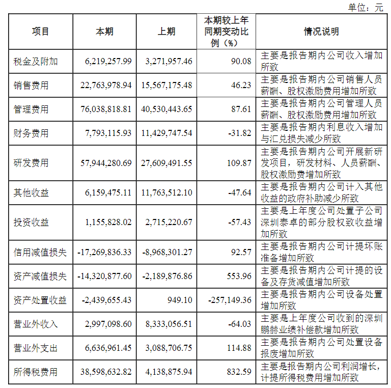 电子元器件