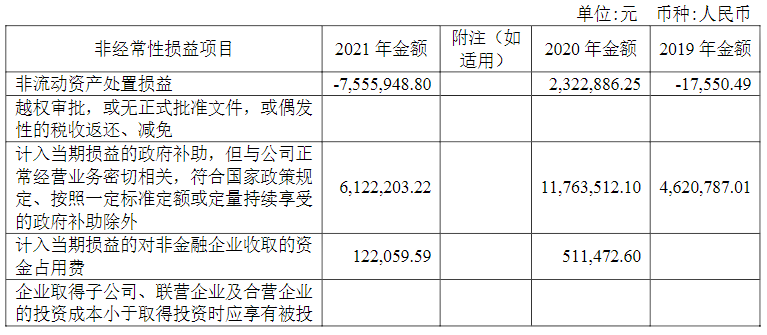 电子元器件