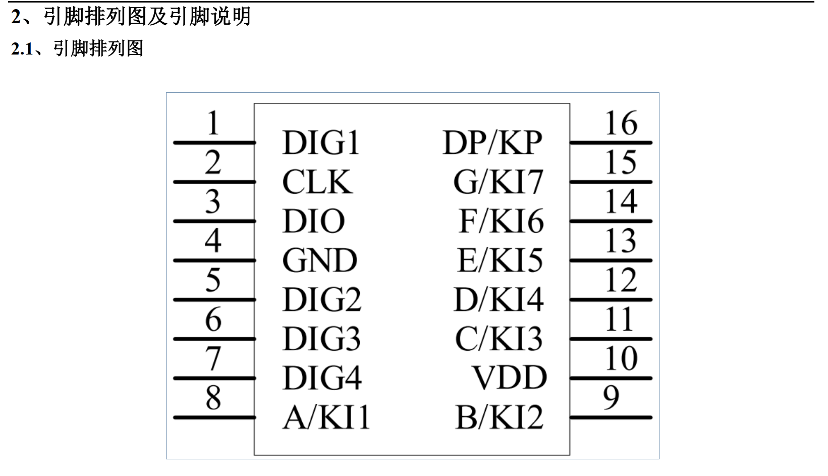 LED驱动