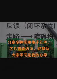 分享多種實用電子元件、芯片查詢方法，能幫助大家學習是我的心愿 